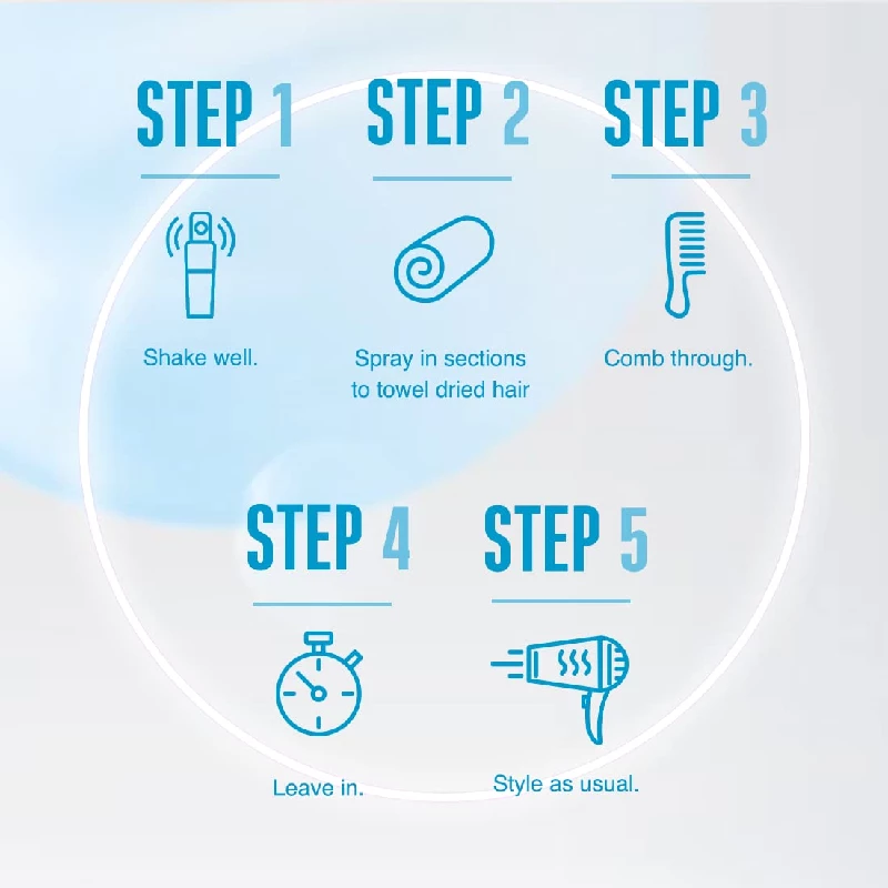 Schwarzkopf Professional Bonacure Moisture Kick Spray Conditioner with Glycerol, 200 ml-8.webp